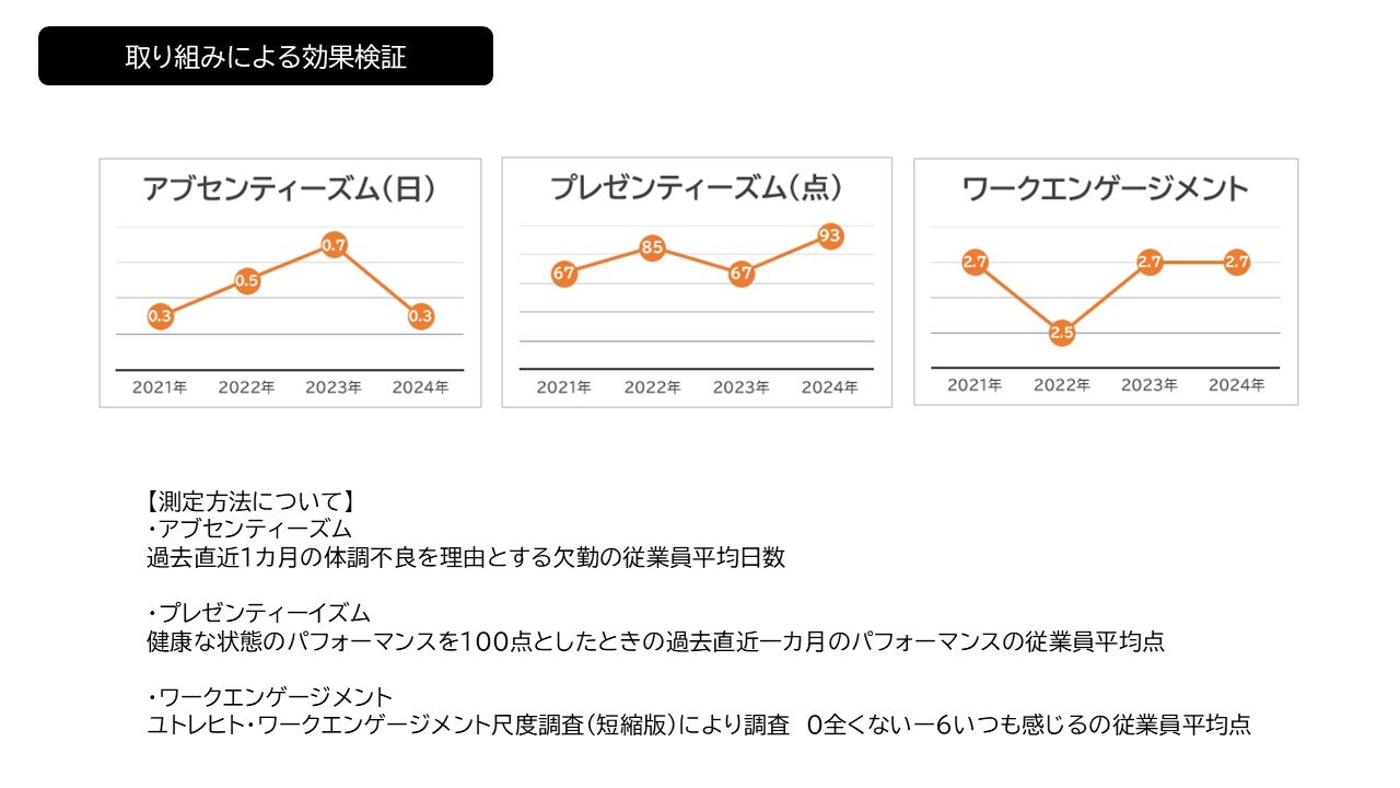 健康経営HP2024_1_1